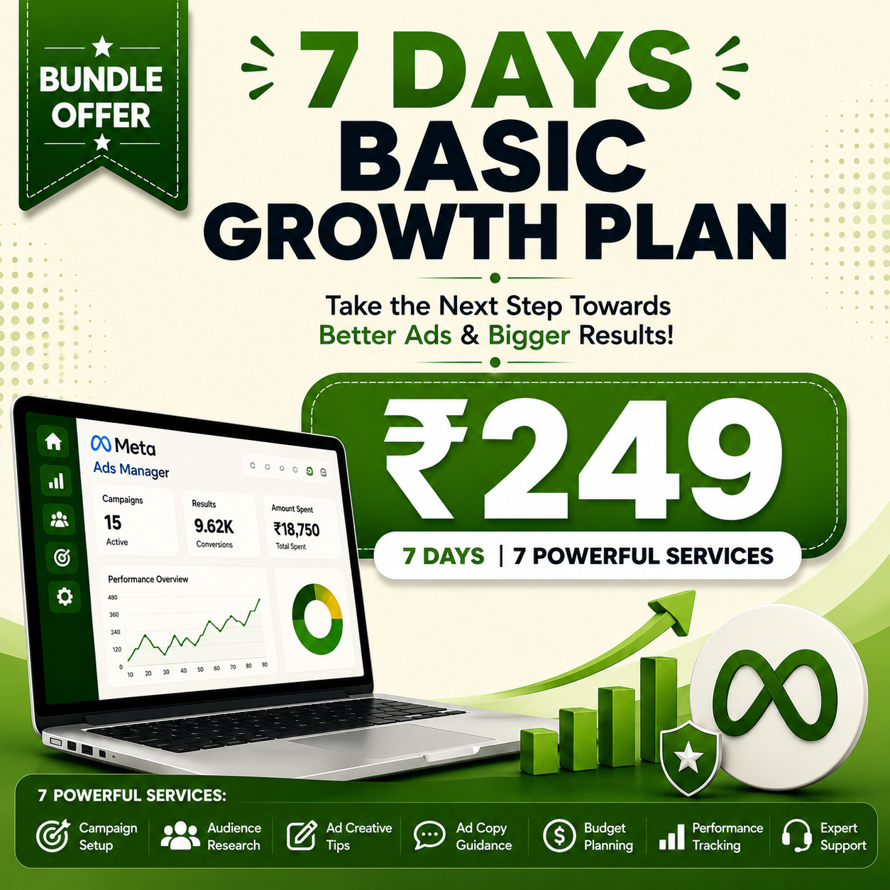 Weekly - Basic Growth Plan